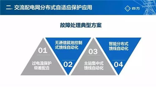 交直流配電網(wǎng)關(guān)鍵技術(shù)與未來(lái)開(kāi)發(fā)路徑探討