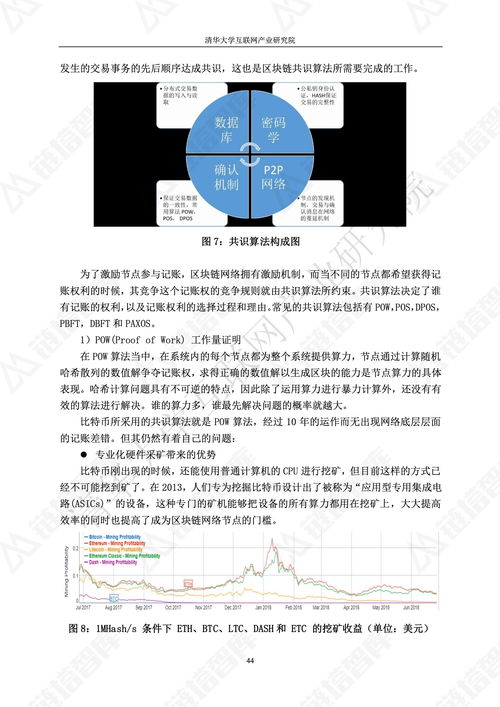2018年區(qū)塊鏈技術(shù)應(yīng)用白皮書(shū)要點(diǎn)解析 鏈塔智庫(kù)與清華產(chǎn)業(yè)研究院的前瞻貢獻(xiàn)