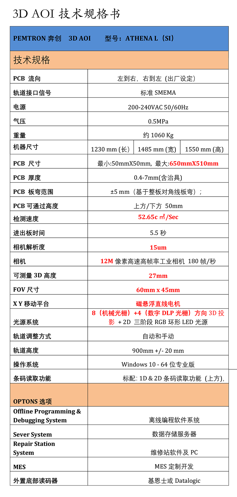 3DAOI 奔創(chuàng) AOI 檢測儀器 探索 3D 全自動光學(xué)檢測系統(tǒng)的優(yōu)勢與應(yīng)用